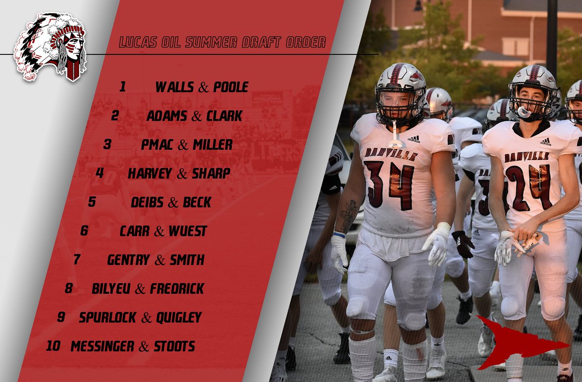 The 2022 Lucas Oil Summer Draft is quickly approaching...Team Walls &amp; Poole are on the clock...The 1st overall pick will be revealed this Friday during morning announcements...🏆 WHO WILL BE THE CHAMPION?? 🏆 #21Miles