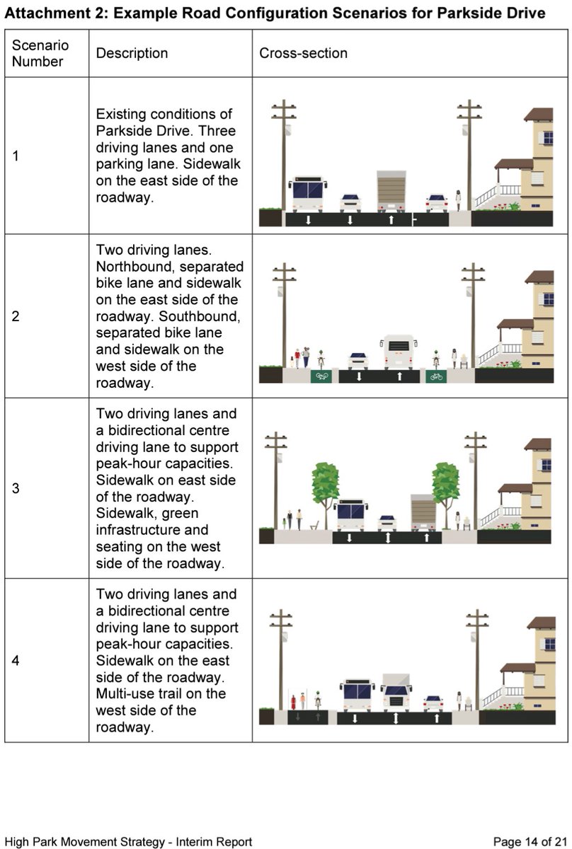 SafeParkside tweet media