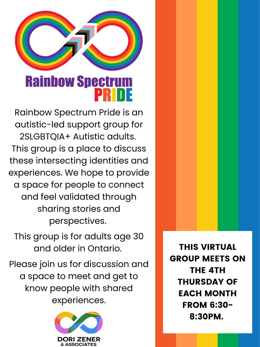 dorizener's tweet photo. This month's Rainbow Spectrum Pride group is on May 26th and the topic is:
Realizing Identities and Coming Out
2SLGBTQIA+ peer support group for #autistic adults age 30+ in Ontario
To Register: https://t.co/c0qE69HxAp
#autism #autismlgbtq #peersupport https://t.co/mvLaDjIWTc