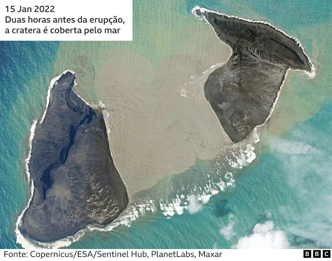 bbcbrasil's tweet photo. A erupção de vulcão que foi 'maior explosão' já registrada por equipamentos na Terra
https://t.co/fy5u14iqTY https://t.co/AqzYvsNczp