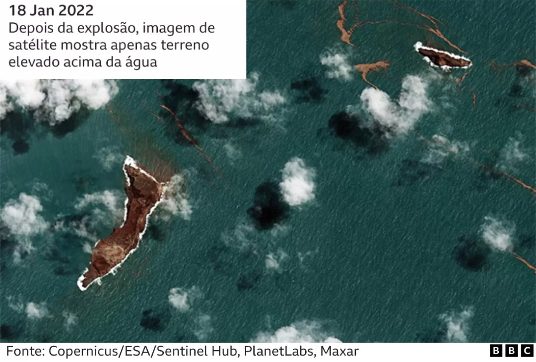 bbcbrasil's tweet photo. A erupção de vulcão que foi 'maior explosão' já registrada por equipamentos na Terra
https://t.co/fy5u14iqTY https://t.co/AqzYvsNczp