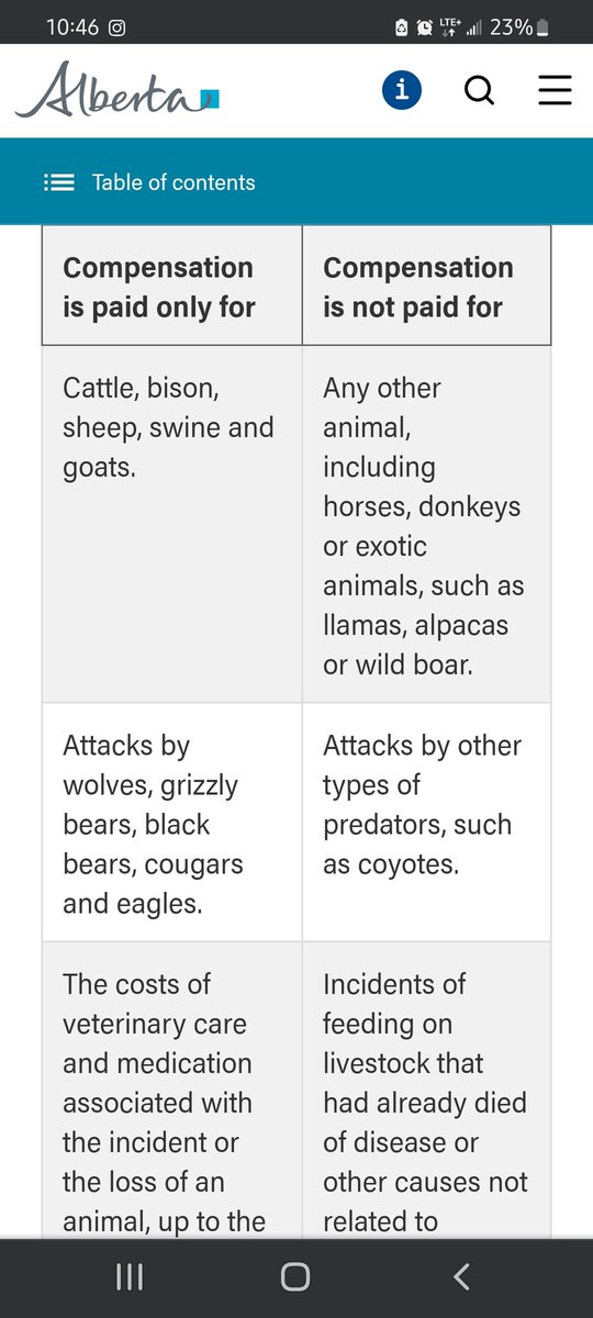 pumbaj71's tweet photo. Can anyone tell me why coyotes eating your calves isn't compensated??  #ranching #cattle https://t.co/NCbBS7i0wl