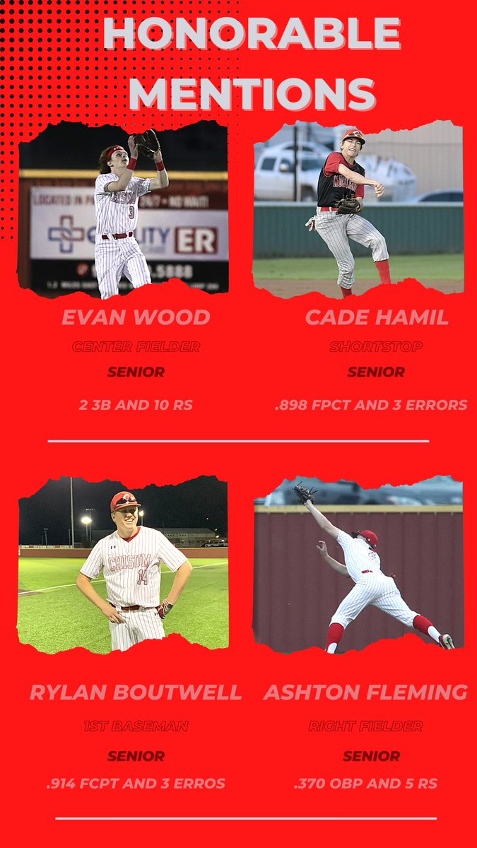 Chisum_Baseball's tweet photo. Congratulations to these guys who were Honorable Mentions! https://t.co/LVAZxmFksX