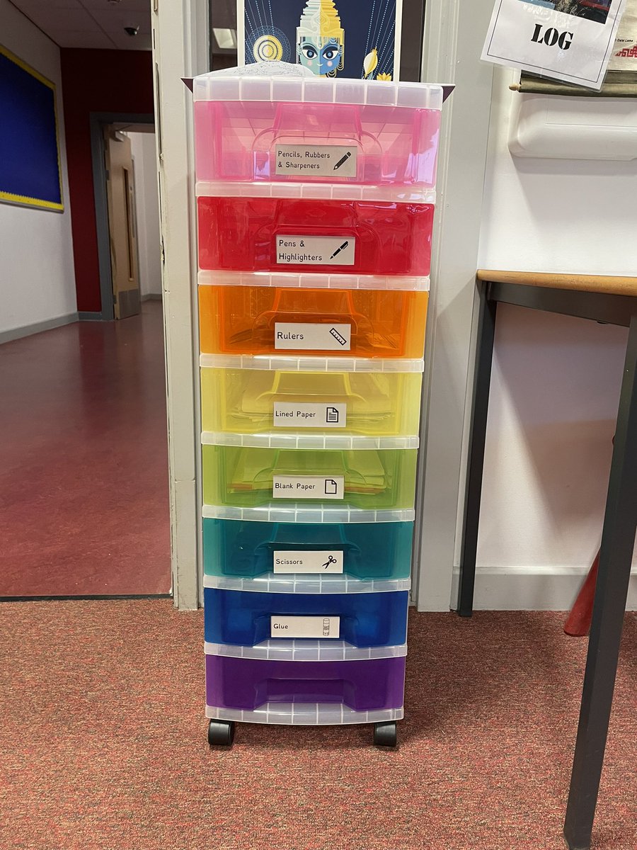 Well we’ve got our rainbow drawers ready to go! Remember we all have a set of these with key resources labelled to help you find what you need.