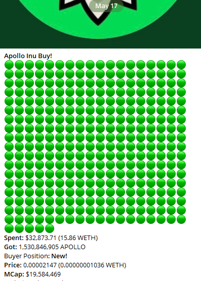 AliGendut1's tweet photo. @cryptoworld202 #apolloinu #apollotoken #apollocrypto #apollo #apollomoon #apolloarmy
@ApolloInuToken When you dyor you dyor! https://t.co/U1dn5zWyke