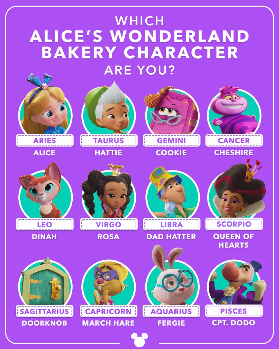 DisneyJr's tweet photo. Based on your zodiac, which character from #AlicesWonderlandBakery are you? ⭐ Let us know in the replies! https://t.co/mK3HyPypYi