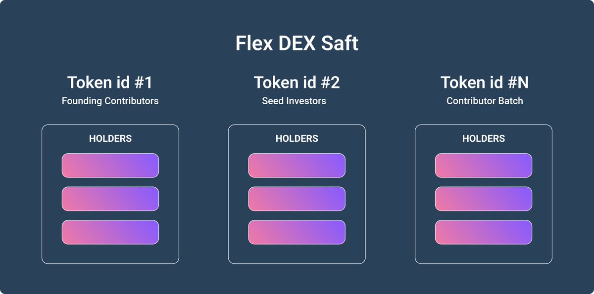Tolu 🏒 tweet media