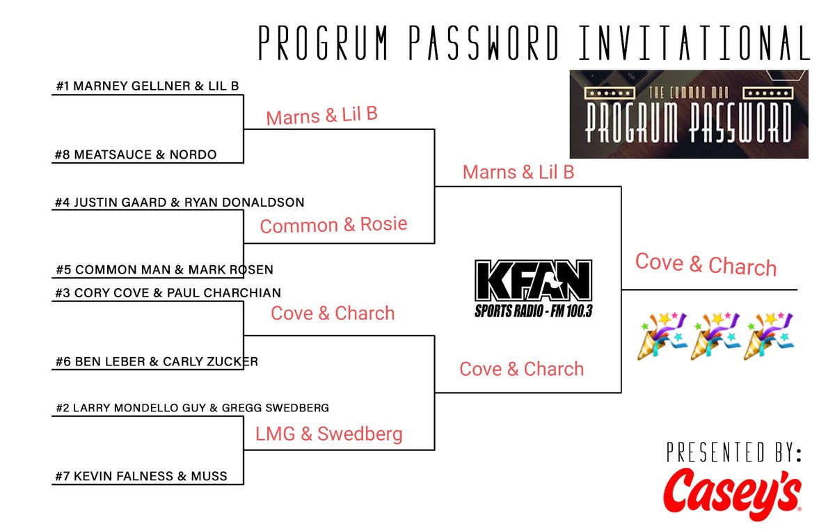 Here's my #ProgrumPassword Invitational Bracket! Common and Rosie's old people words can only take them so far @BMileskiKFAN