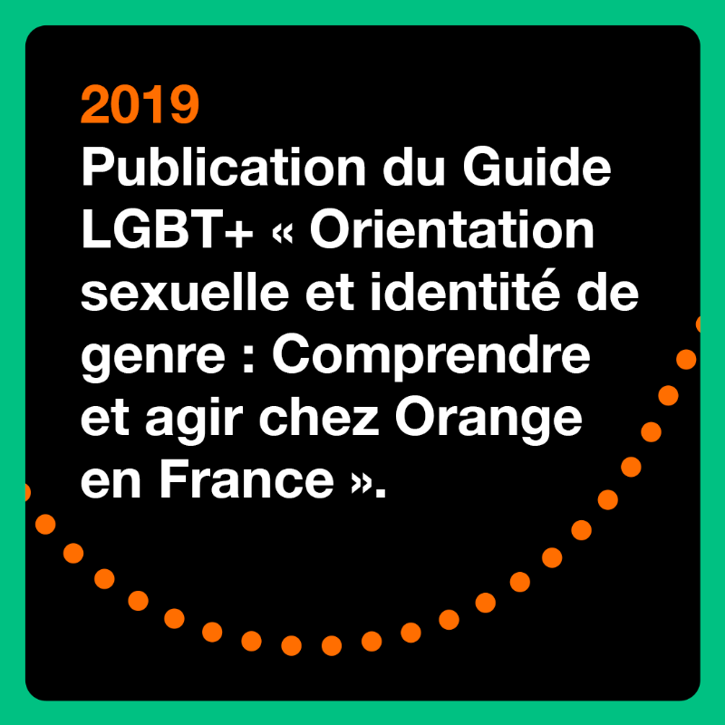 OrangeRSE's tweet photo. #LeBonSens ➡️ Aujourd'hui, c'est la #JournéeMondiale #LGBTQ+, l'occasion de découvrir le guide @Orange et de rejoindre l’association @Mobilisnoo 👉 https://t.co/StduZKcq3O 🏳️‍🌈 #IDAHOT2022