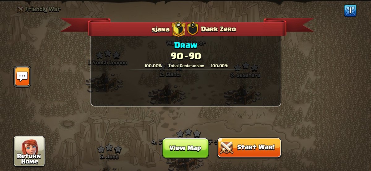 Nice war in <a href="/MinerLeagueCW/">MLCW</a> AQL w4. GG <a href="/ZeroFamily05/">Dark Zero War Clan</a> and gl in next wars 🍻