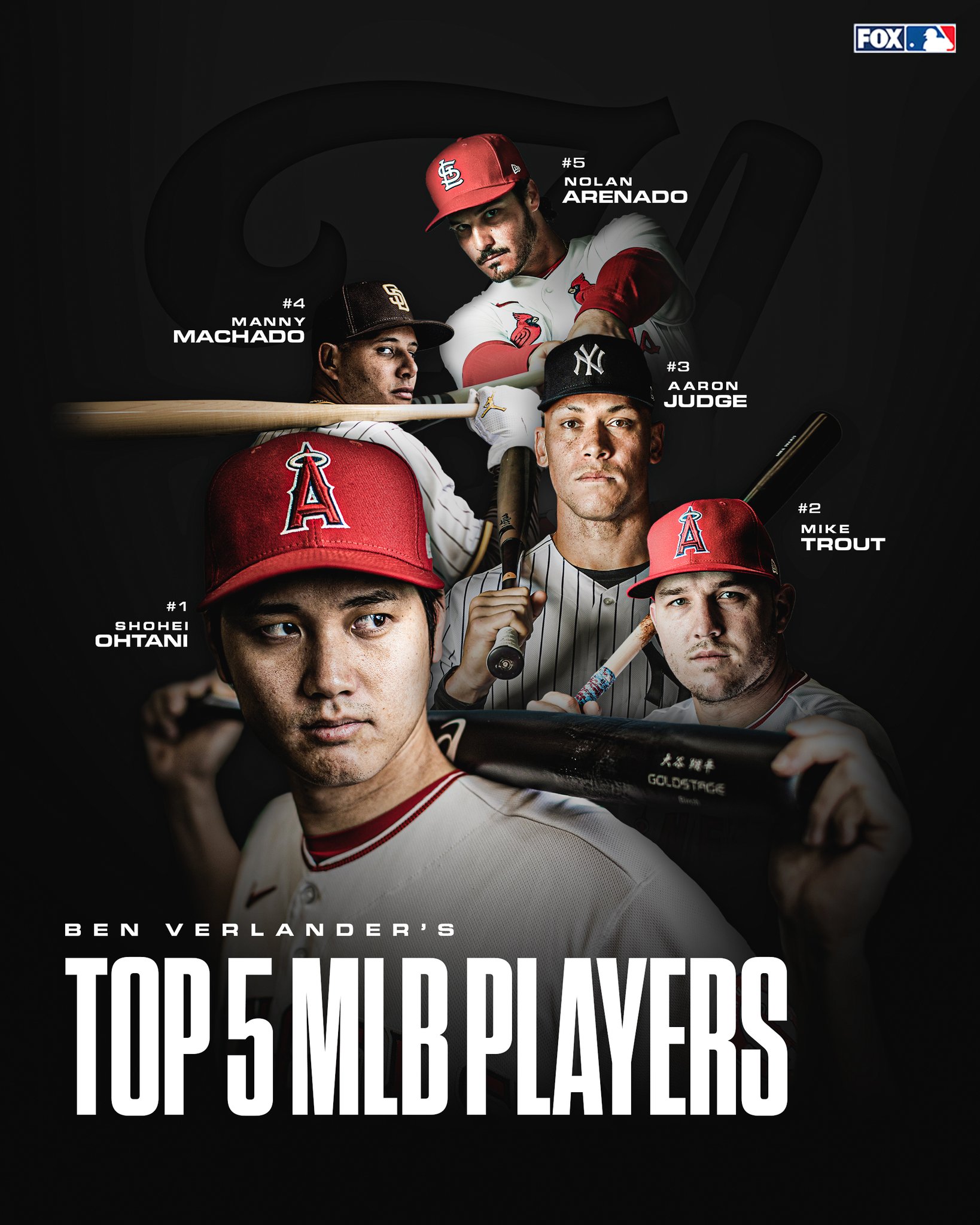 FOX Sports MLB on Twitter "Who are the Top 5 best players in baseball? BenVerlander gave us