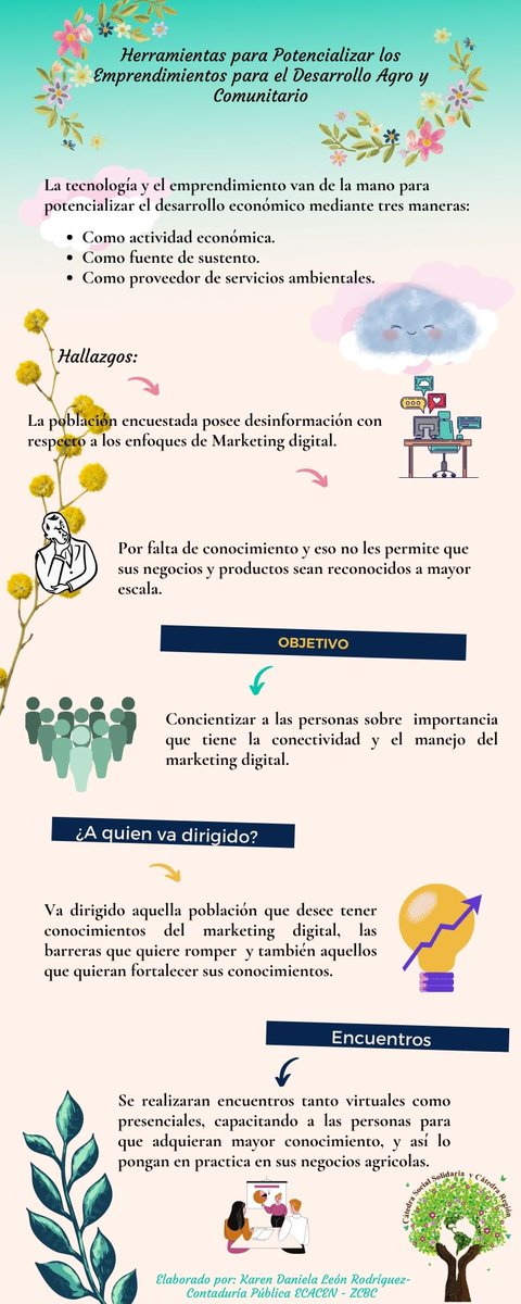 Daniela93477014's tweet photo. @ElOIRdelaRegion
 #SERVICIOSOCIALUNADISTAENCASA https://t.co/96iBLAdnC6