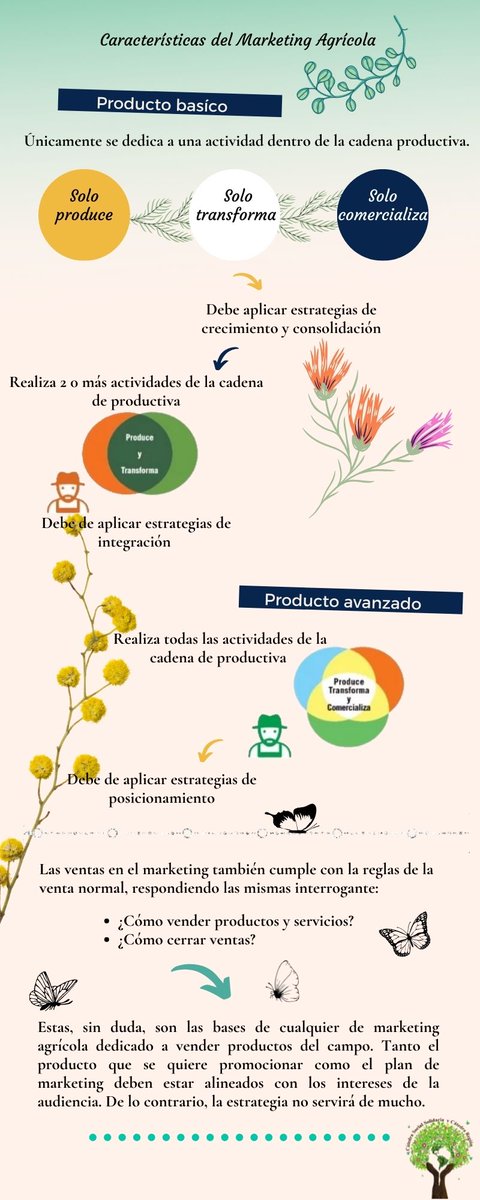 Daniela93477014's tweet photo. @ElOIRdelaRegion
 #SERVICIOSOCIALUNADISTAENCASA https://t.co/96iBLAdnC6