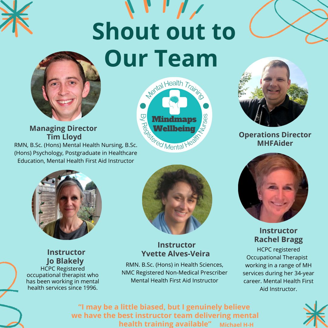 Mindmaps Wellbeing tweet media