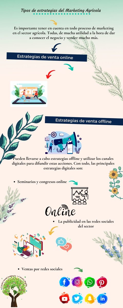 Daniela93477014's tweet photo. @ElOIRdelaRegion
 #SERVICIOSOCIALUNADISTAENCASA https://t.co/96iBLAdnC6