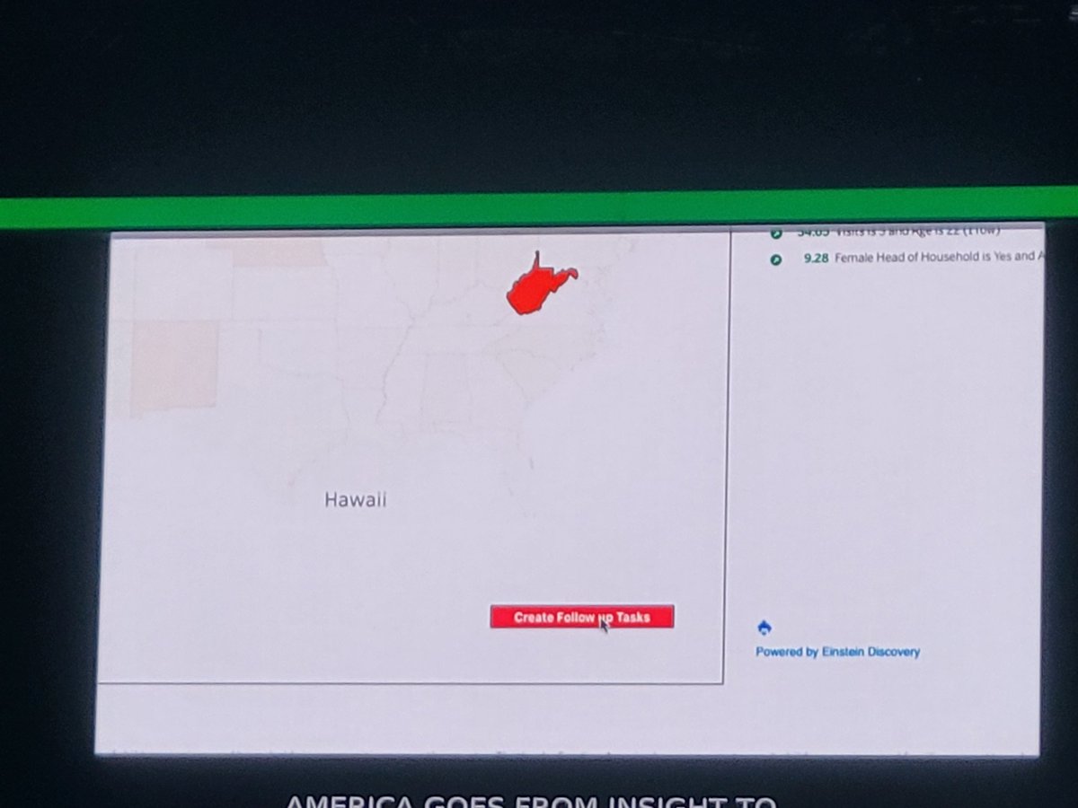 Share insights into any Salesfore flows #tc22 #data22