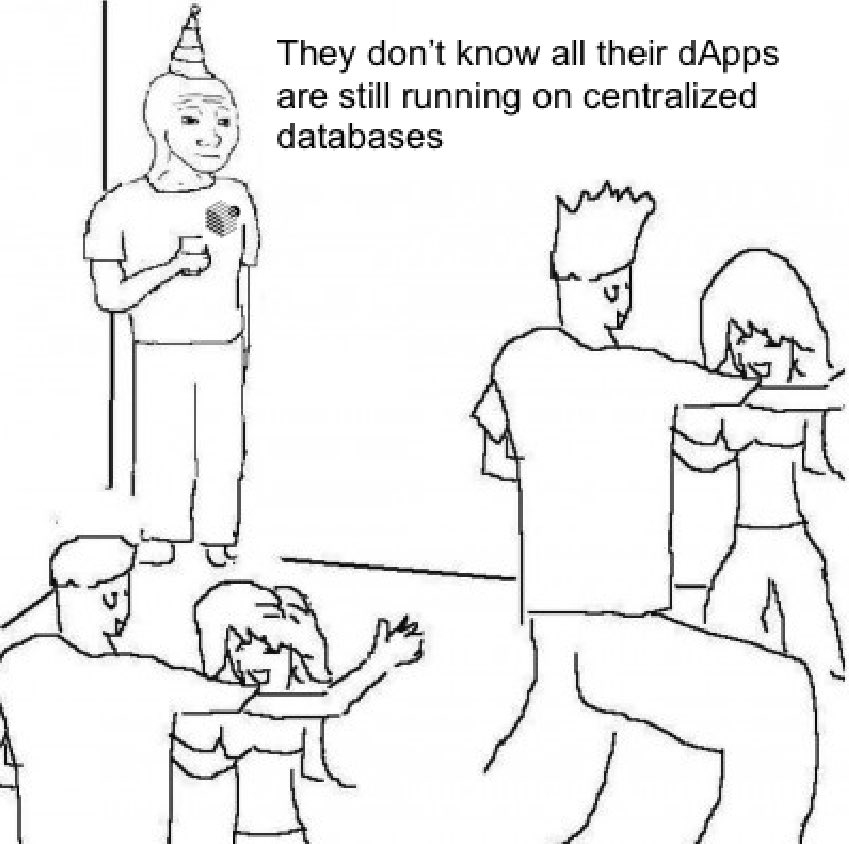 They don’t know…