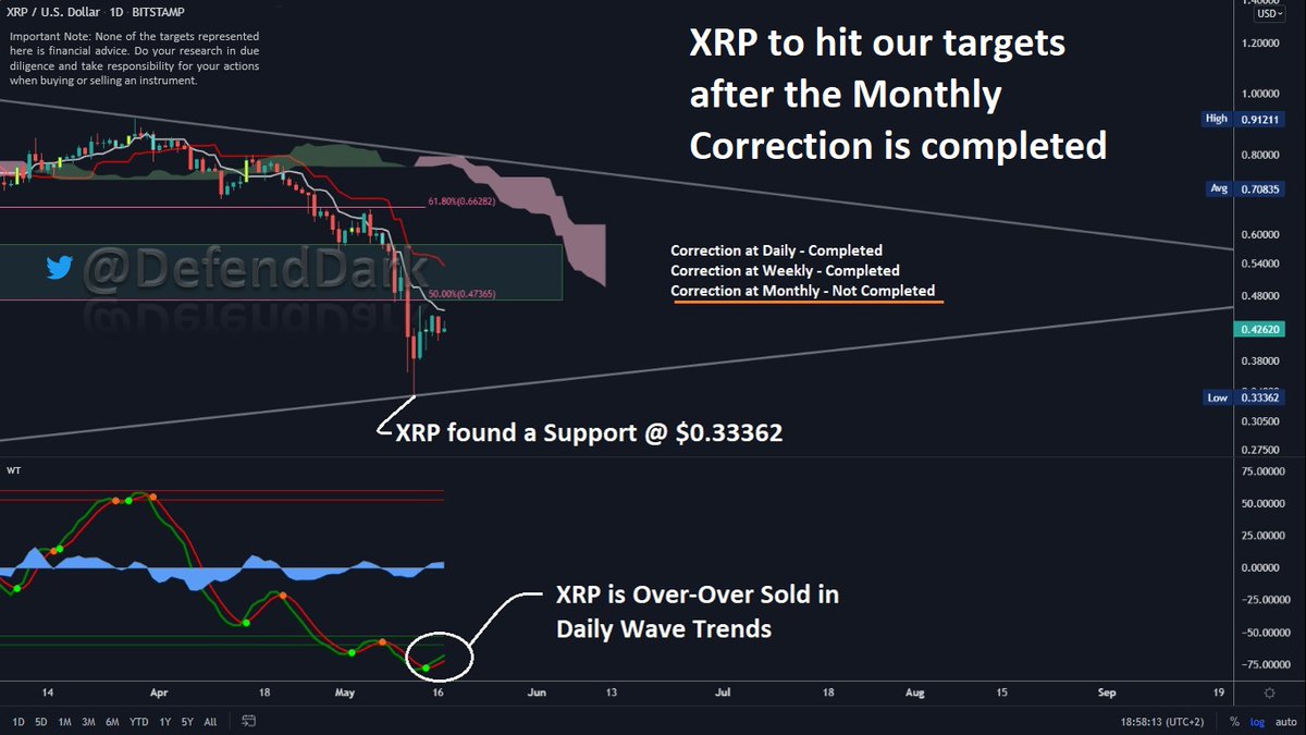 Dark Defender tweet media
