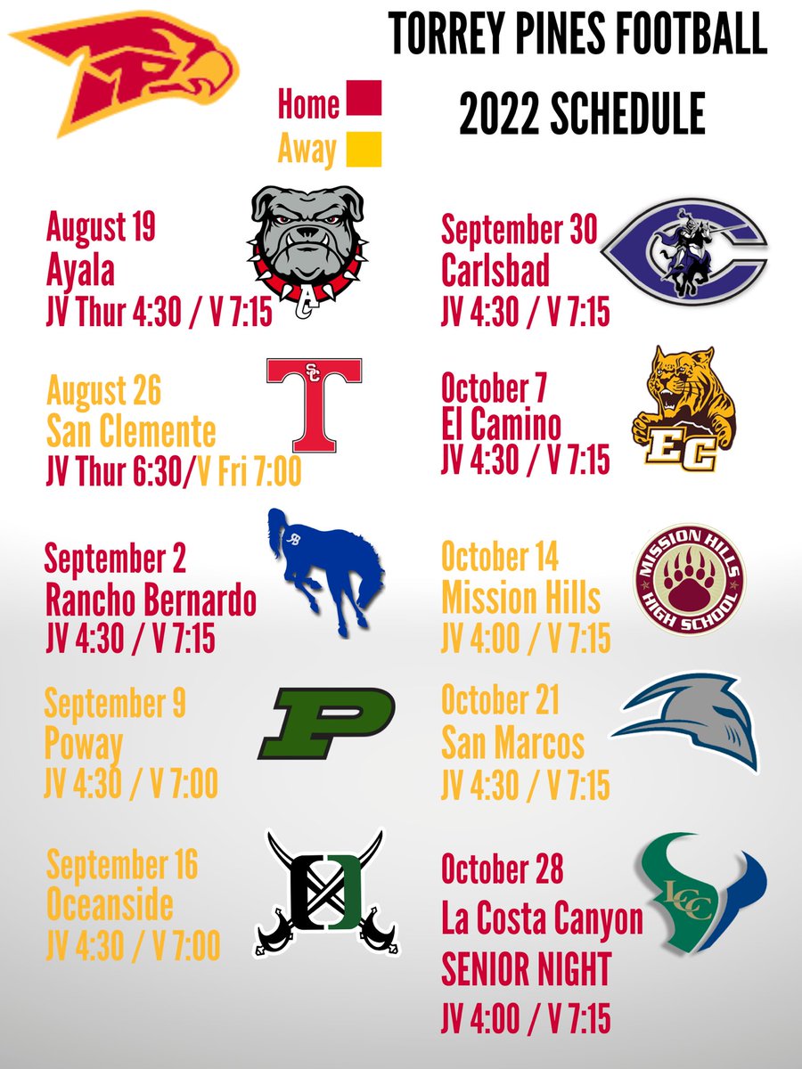 Torrey Pines Football tweet media