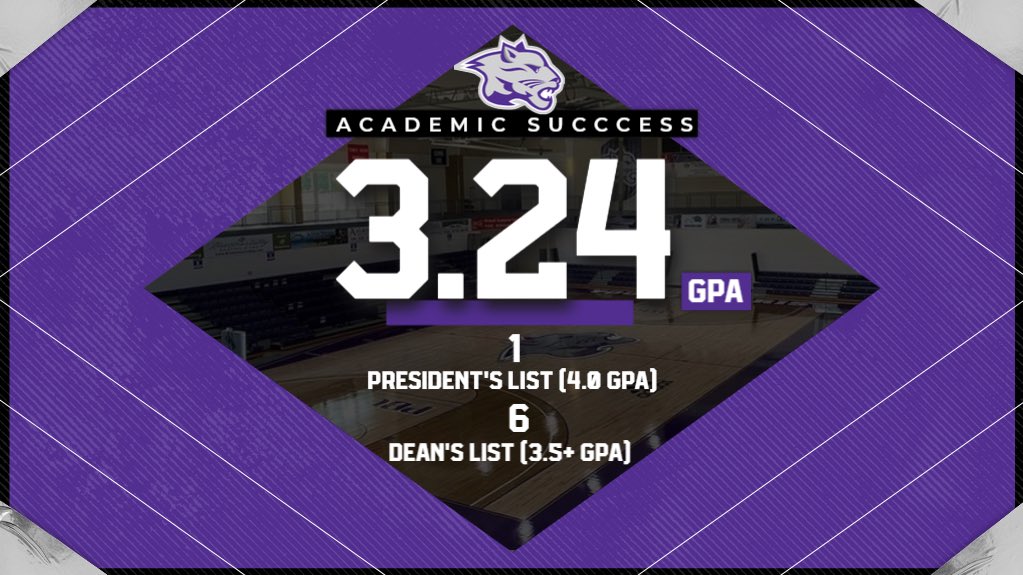 YHC_MBB's tweet photo. 6 on Dean’s List (3.5gpa+) 
1 on President’s List (4.0gpa) 
3.24 Team GPA 
Proud of our student athletes ! https://t.co/TVLCbEb42w