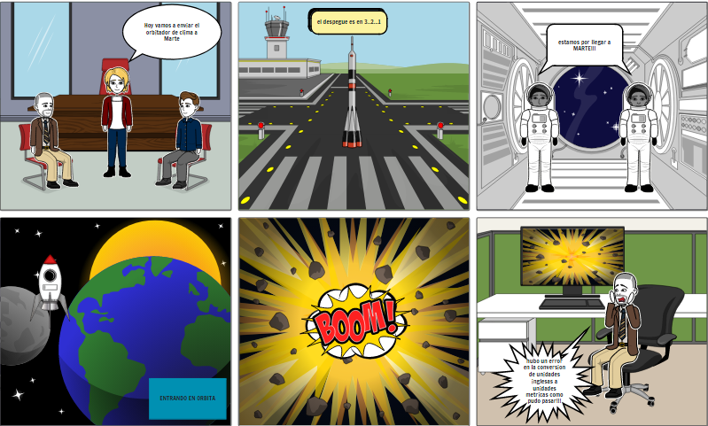 orozcodavidd's tweet photo. Hola comparto mi cómic sobre uno de los fracasos de la ingeniería #FracasoIngenieríaComic
@ICCFCAI @carina_rubau https://t.co/c9fXbnb5ws