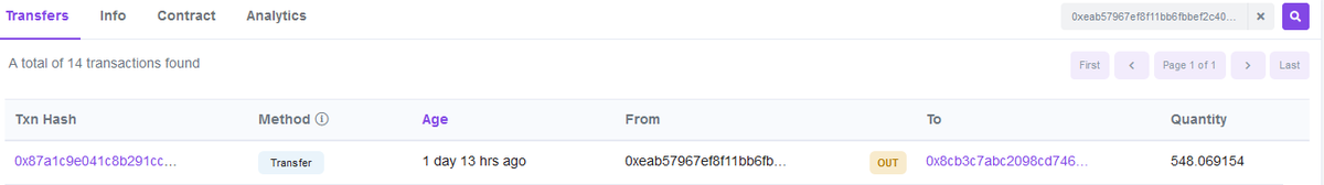 cryptoleo15's tweet photo. @PoolTogether_   my funds seems lost. looks like funds is transferred PoolTogether aUSDC Ticket token. is it normal? https://t.co/uAVjwFHvVR