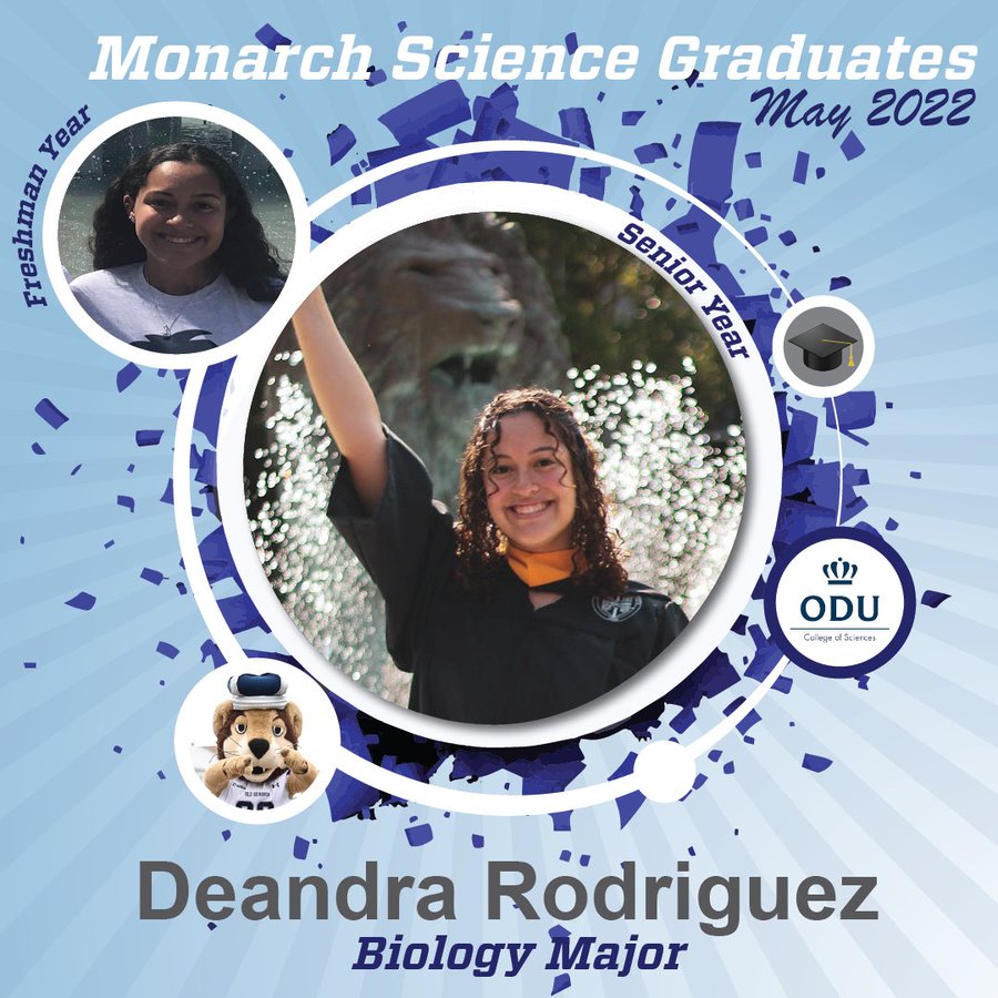 Odu Spring 2023 Calendar College Of Sciences - Old Dominion University