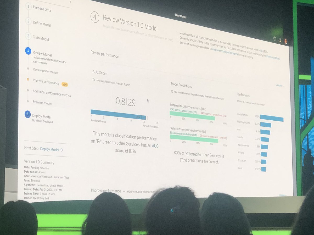 brysonks's tweet photo. Model builder and scenario planner look really cool! #tv22 #data22 #creditonebank https://t.co/yBlEsjW3Dh