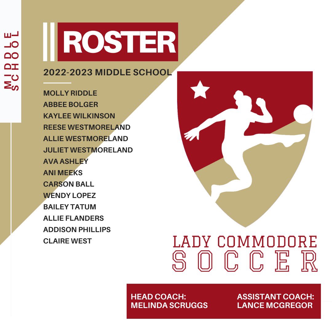 Congratulations to all the 2022-2023 girls soccer players. We are going to have a fantastic year!!