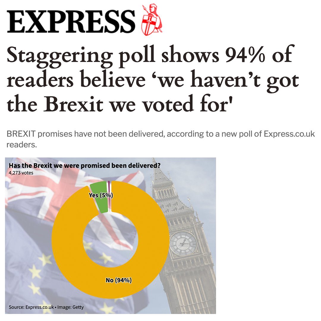 mikegalsworthy's tweet image. Why am I not surprised.