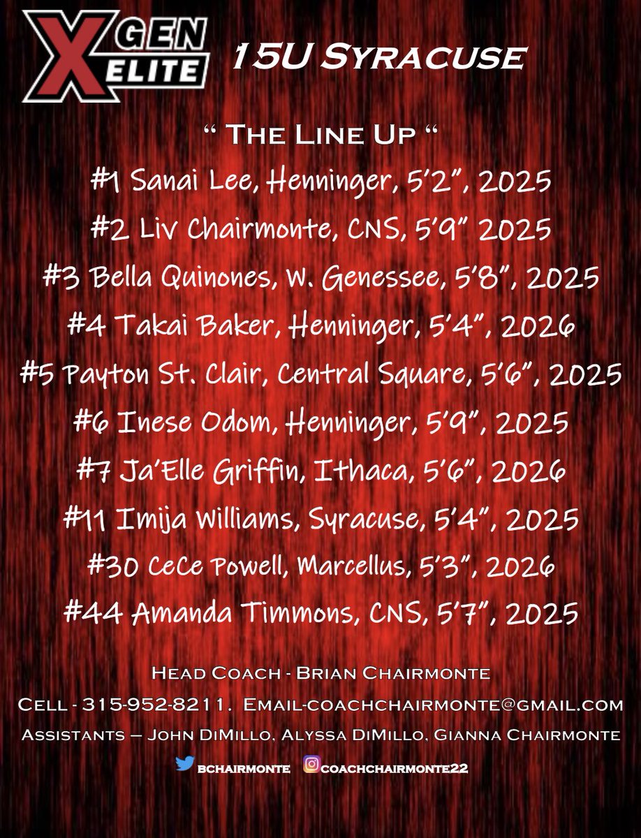Check out these talented student athletes this weekend in AC! 🔥<a href="/SelectEventsBB/">Select Events Basketball</a> <a href="/Zach_SEBBall/">Zach Park</a> <a href="/XGenElite/">XGen Elite</a> <a href="/Coach_Pinkerton/">Sean Pinkerton</a> <a href="/JohnDiMillo/">John DiMillo</a> <a href="/AlyssaDiMillo/">Alyssa DiMillo</a> <a href="/21GChairmonte/">Gianna Chairmonte</a> <a href="/OChairmonte/">liv chairmonte</a> <a href="/steveStClair9/">steve St.Clair</a> <a href="/AntoniettaChai6/">Antonietta Chairmonte</a> <a href="/bellaquinones3/">Isabella Quinones</a>