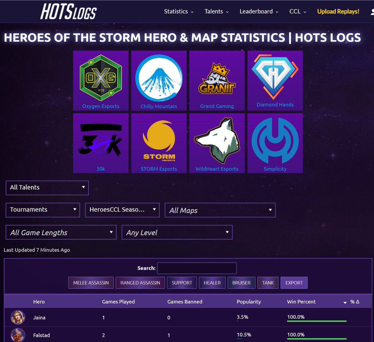 HOTSlogs tweet media