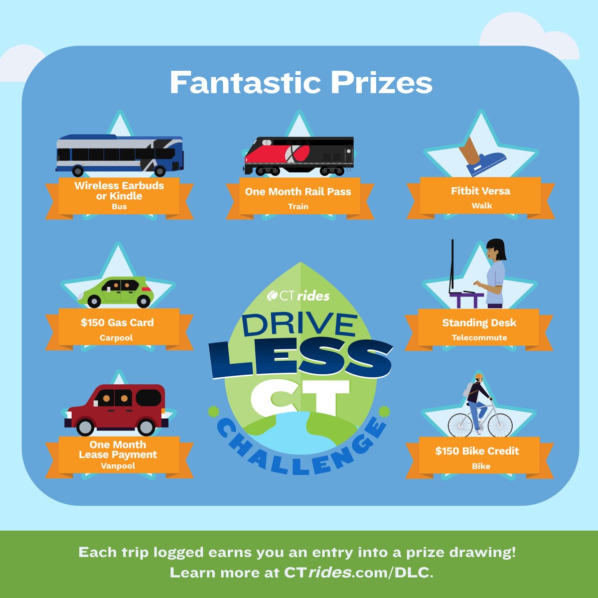 CTrides's tweet photo. Make CT greener, save the Earth, and win prizes! 🚂🚲🚌
Get started at https://t.co/jSm0mhF2QP or download the CTrides app.
#DriveLessCT #CTrides #Connecticut #StateImIn #GreenTravel https://t.co/uU7RJ43VIm