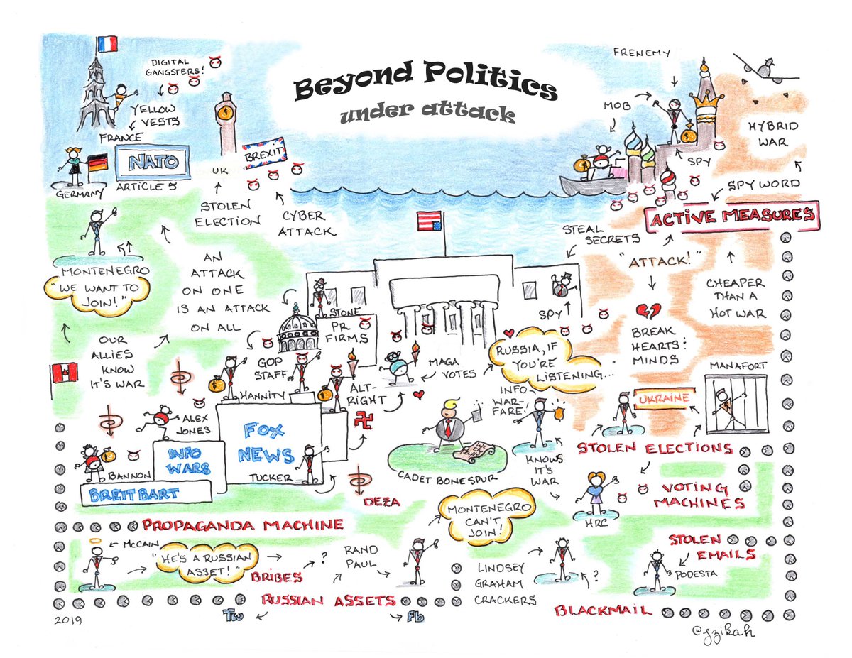 jzikah's tweet photo. @gregolear Greg Olear always brings the insights, the juicy words and the receipts. Where's the investigative reporting on Kosachev & Montenegro?
#Kosachev
This piece is a MUST READ!!!
#RedRandPaul
#KremlinStooge https://t.co/wjumjnZEJ0