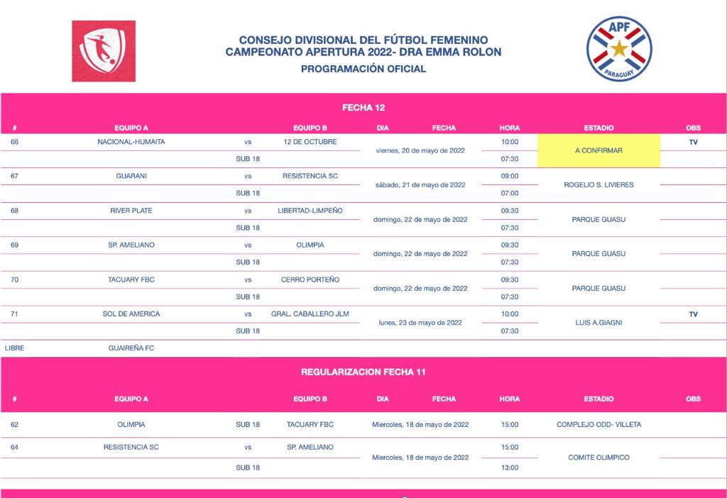 dani_miranda96's tweet photo. ¡Vergüenza y falta de respeto!

El partido que va a consagrar campeón por primera vez a Olimpia en la primera división del fútbol femenino paraguayo, no será televisado y tampoco se jugará en un estadio acorde.

Será este domingo a las 9:30 en Parque Guasu. https://t.co/KC13MxOC3J