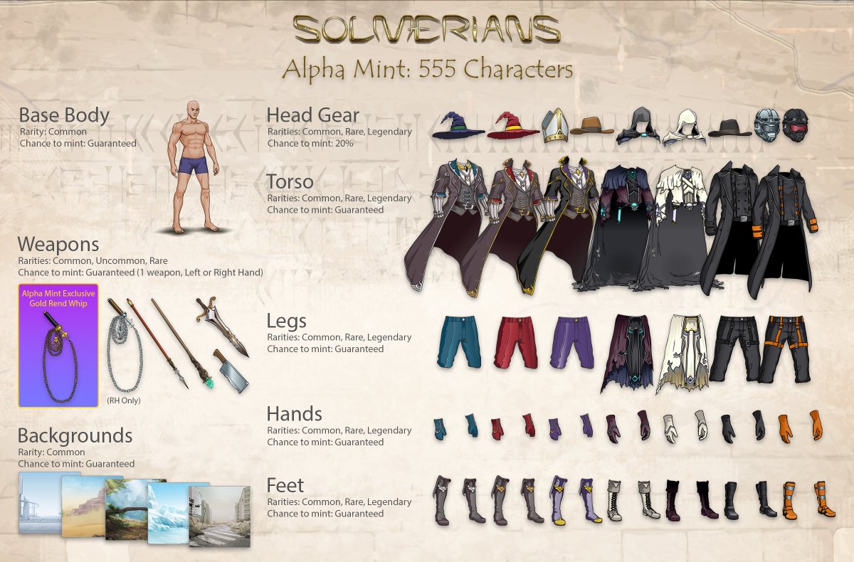 Venerite's tweet photo. 🔠 Alpha Mint ➡️ May 23rd (ChillList) and May 24th (Dynamic Mint) 

🔔RING THE BELL🔔

👾ChillList opportunity in Discord🏆

🦸‍♂️SWAPABLE TRAITS, XP, 1:1 Battles, SOL and NFT prize giveaways🎁

⚔️See you in Solmeria⚔️
#Chill2Earn #SOL #NFT https://t.co/AaHCBQxWXL