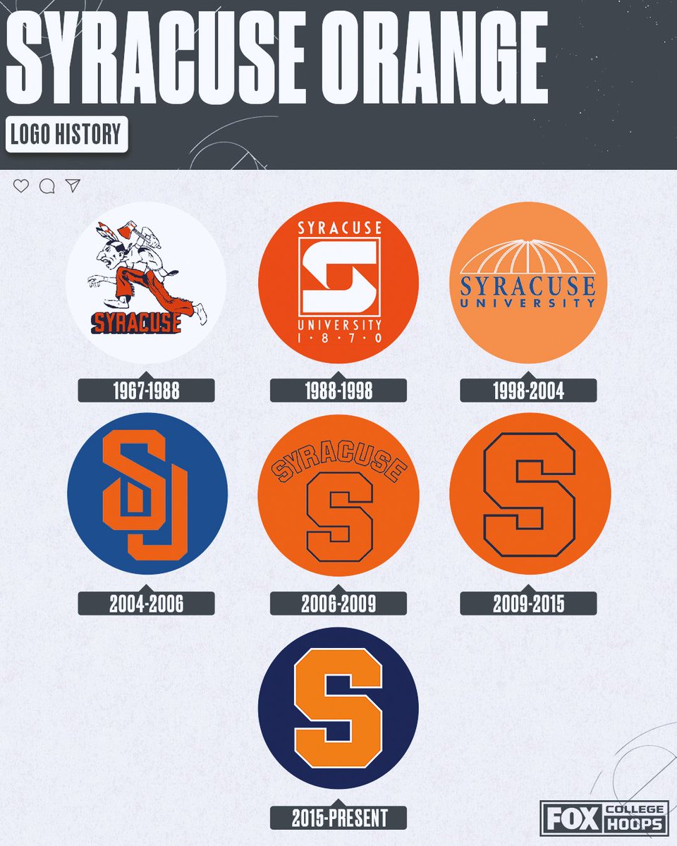 CBBonFOX's tweet photo. Here's a look at how the @Cuse_MBB logo has evolved over the years 👀 

Which logo is your favorite? 👇 https://t.co/xzi48V8b8C