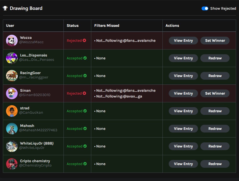 Avax_GA's tweet photo. Congratulations to the lucky winners 🎉🎉

🥇 NFT winner : 

@Les_Dix_Pensees ! Please send me a DM !

📜 WL winners :
@m_racinggoer
@CanGuckan
@MaheshM22277463
@WhiteLiqu0r
@ChemistryCripto
You can claim it on Discord ! 

And don't forget to stay tuned 🔔 for more giveaways !💰 https://t.co/GsfzYHvEeH
