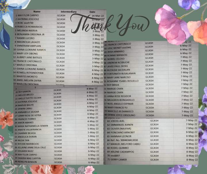 xingfie1's tweet photo. Salamat po tlga,sa mga tumulong ..d po namin mkakalimutan 🙏♥ https://t.co/MPrwGjRsKx