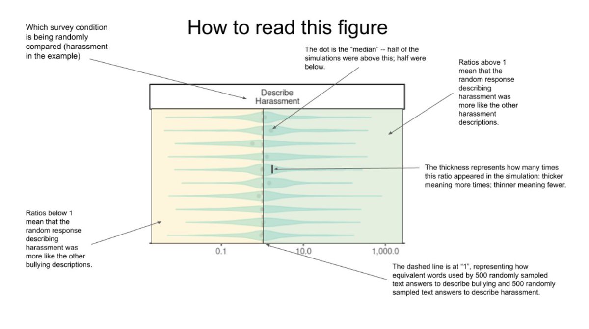 Adam G. Hughes tweet media