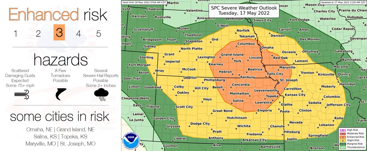 NWSSPC's tweet photo. Multiple rounds of storms are likely across portions of the Plains states today, with a conditional risk of significant severe later this evening. If a squall line can form tonight, scattered 75+ mph gusts, very large hail, and a few tornadoes will all be possible. https://t.co/HvlGeM2auj