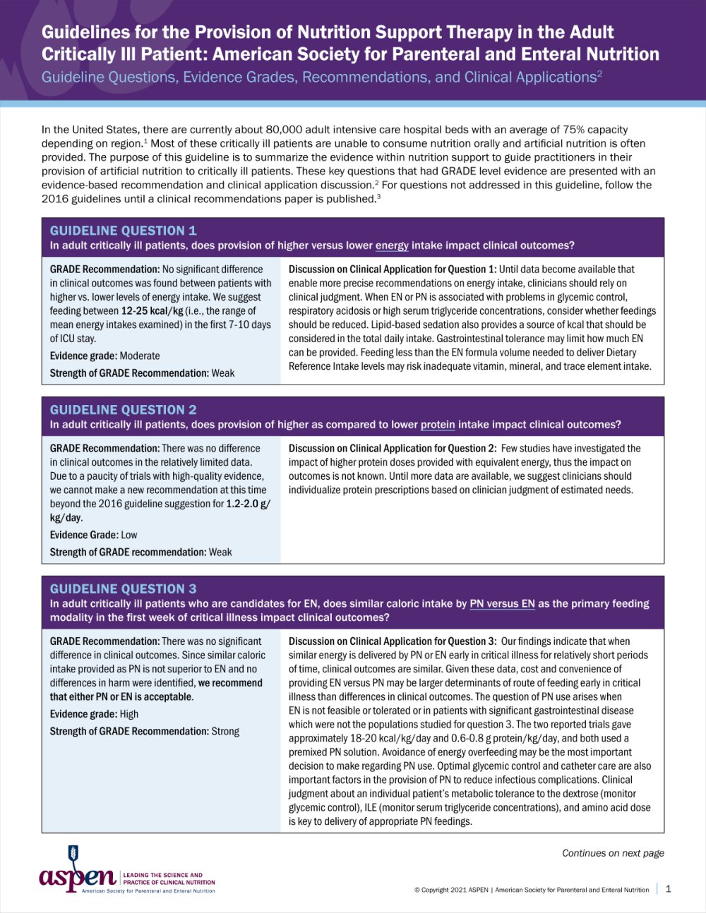 aspen-on-twitter-our-new-fact-sheet-accompanies-the-aspen-guidelines-for-the-provision-of