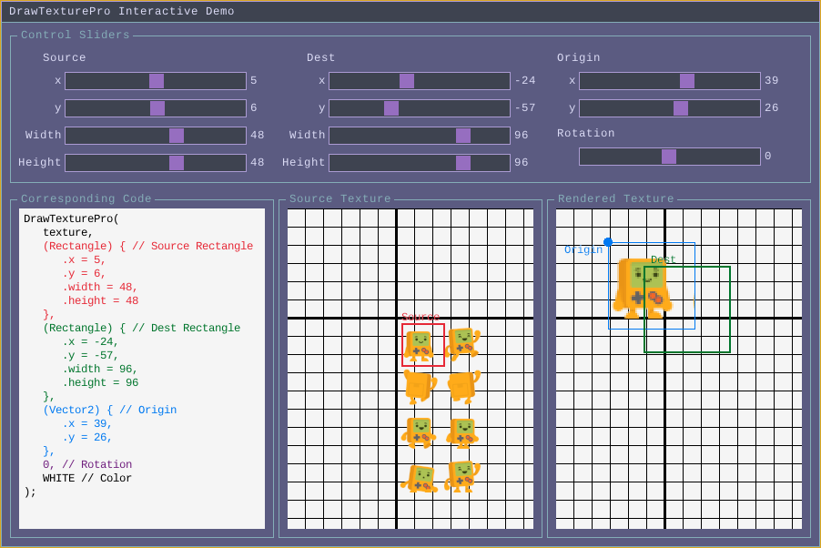 raysan5's tweet photo. One of the most complex #raylib functions is DrawTexturePro(), many beginners have problems to understand it... until now! @_Tradam has created an amazing example to understand it in a visual way! And you can try it online: https://t.co/ns4fLsZdSx #gamedev #raygui #learntocode https://t.co/mgMyYlZpaY
