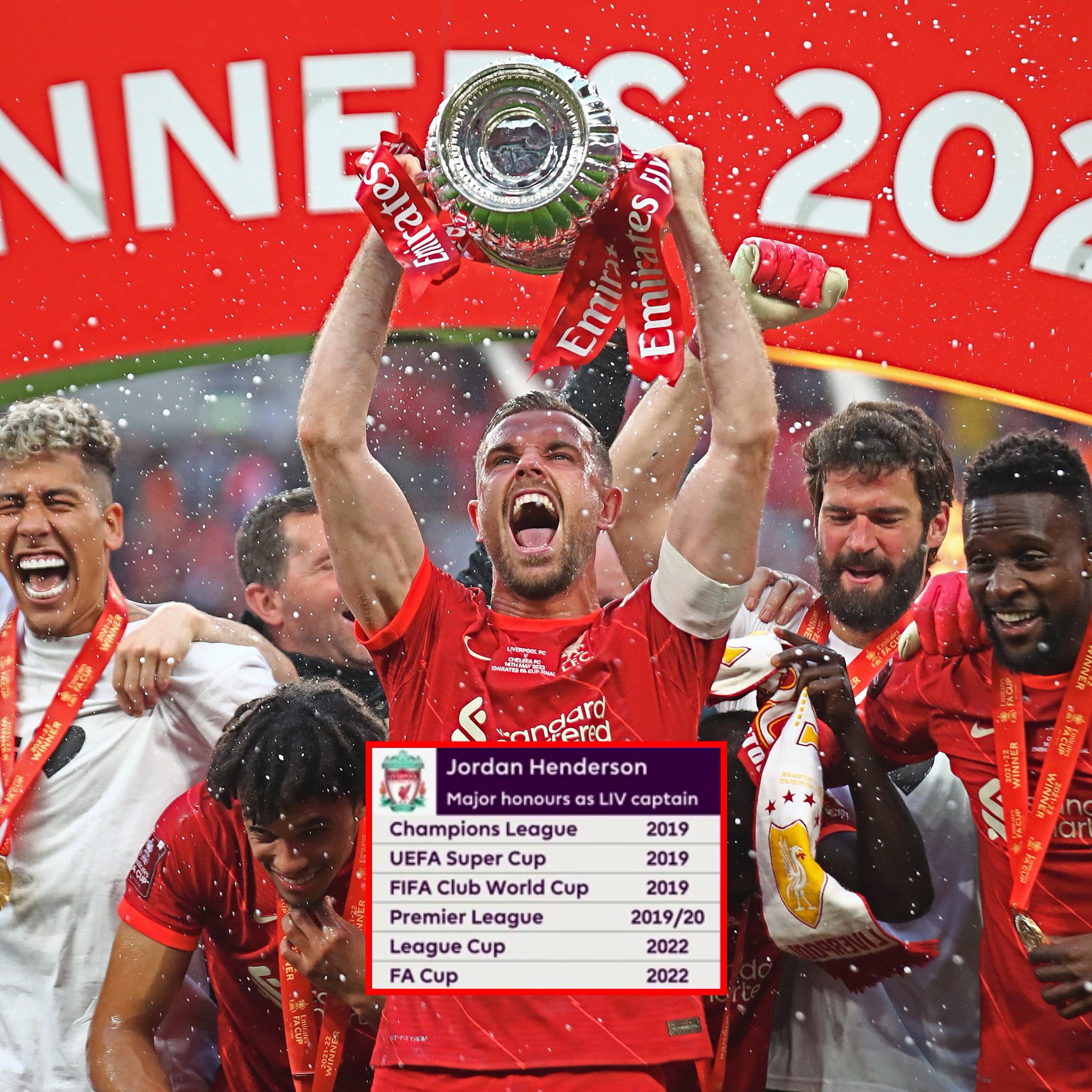 Henderson cheap trophy lift