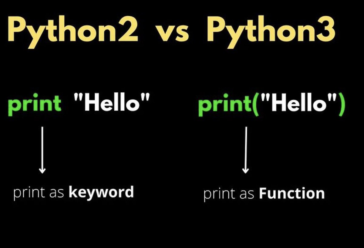 thepysociety's tweet image. #pysociety #Python3 #python2