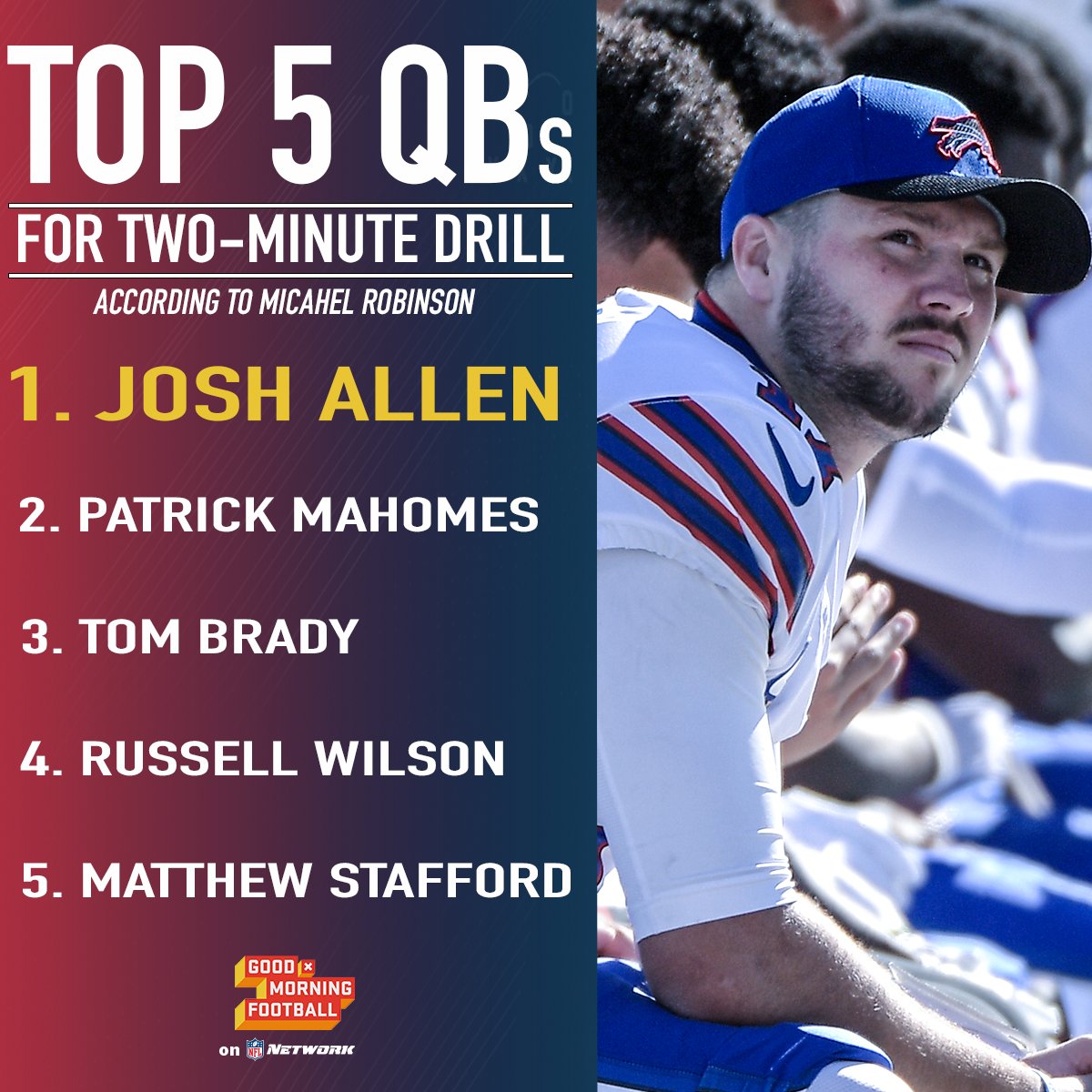 nflnetwork's tweet photo. Two minutes on the clock. Who ya got? ⏰

@gmfb @RealMikeRob https://t.co/lqaDhM68R7