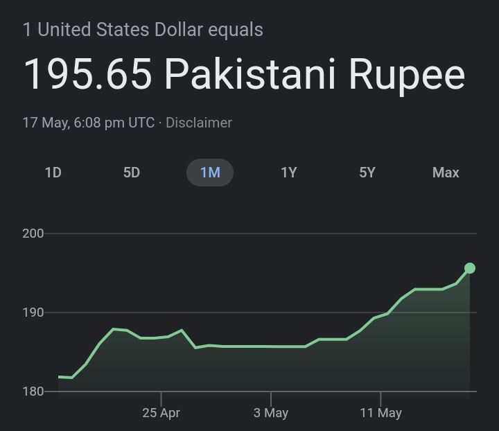 ABasitSiddique's tweet photo. Dollar ki ammi ny uper sy awaz lagae dollar beta uper ajao bht khel lia.

Le obedient dollar beta Uper jaty hove.
#ImranKhanLIVE
#Dollar
#BehindYouSkipper
#MarchAgainstImportedGovt
#HamzaShahbaz
#الیکشن_کمشنر_استعفیٰ_دو
#امپورٹڈ__حکومت__نامنظور https://t.co/wFHpcAa22g