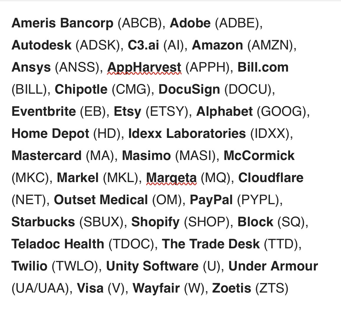 convictionhold's tweet photo. We do disclose our personal holdings at work but easy to find they are not. So I’ll continue to keep mine pinned here in case it’s helpful. Updated as of today. https://t.co/FOV9ojCDBP