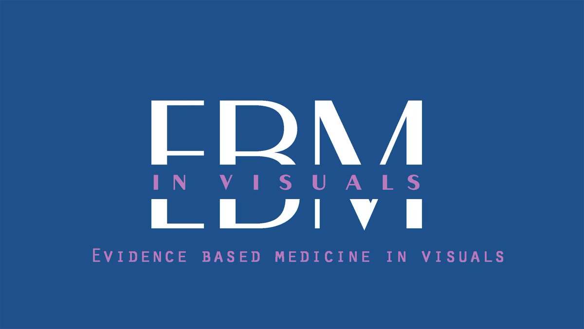 EBMinVisuals's tweet photo. Hola #MedTwitter, estamos felices de empezar este proyecto llamado #EBMinVisuals con la finalidad de difundir visual abstracts en inglés y español de la mejor evidencia en medicina #EvidenceBasedMedicine #EBM de interés de profesionales de la salud y público en general. Gracias🙌 https://t.co/rvKohJUp9c