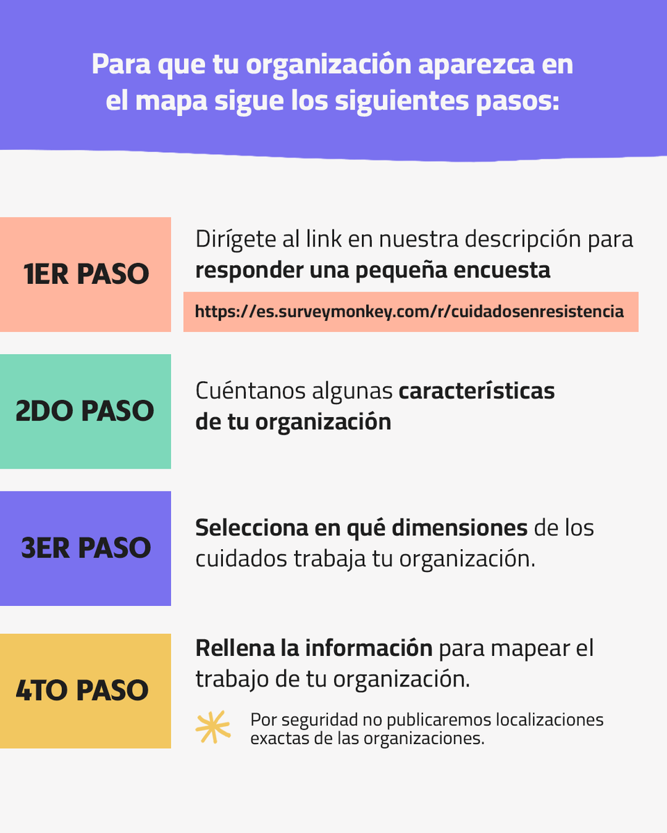 CDesbordada's tweet photo. Para considerar 💡

Por seguridad, el publicar localizaciones exactas o cercanas será decisión de cada organización.
Pueden participar organizaciones de todo el país. https://t.co/kCIzqvUCT0